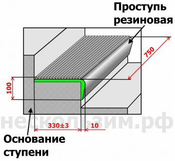 medi1